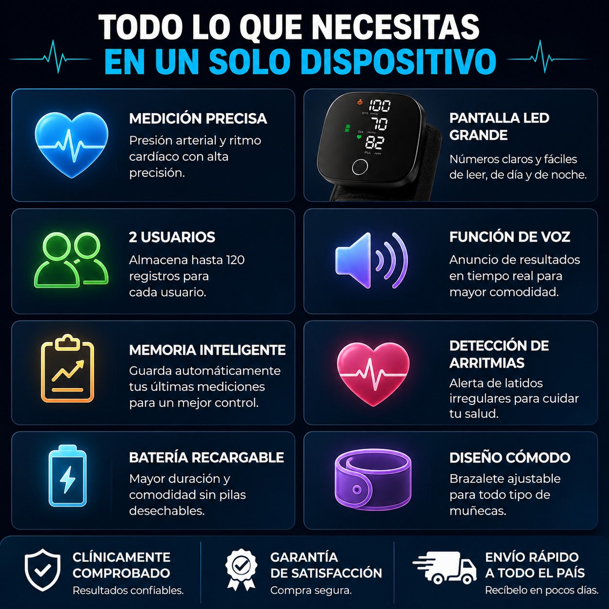 Tensiometro Digital – Autocuidado Diario – Sin Ayuda, Sin Errores!