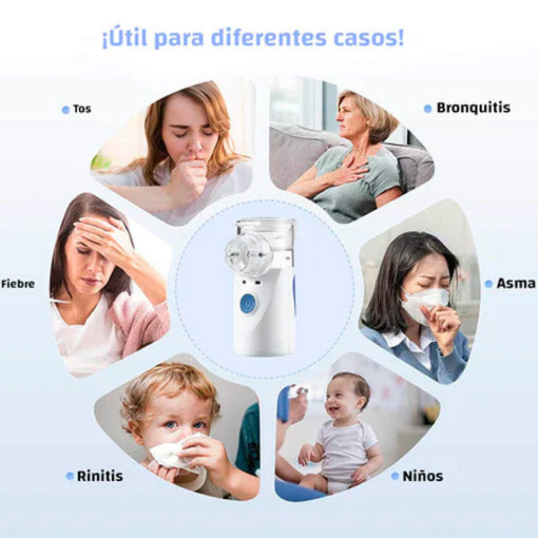 AeroPro® Care – Salud Respiratoria – Previene enfermedades graves!
