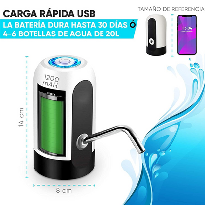 2x1 DispenMax: Sirve con un dedo!