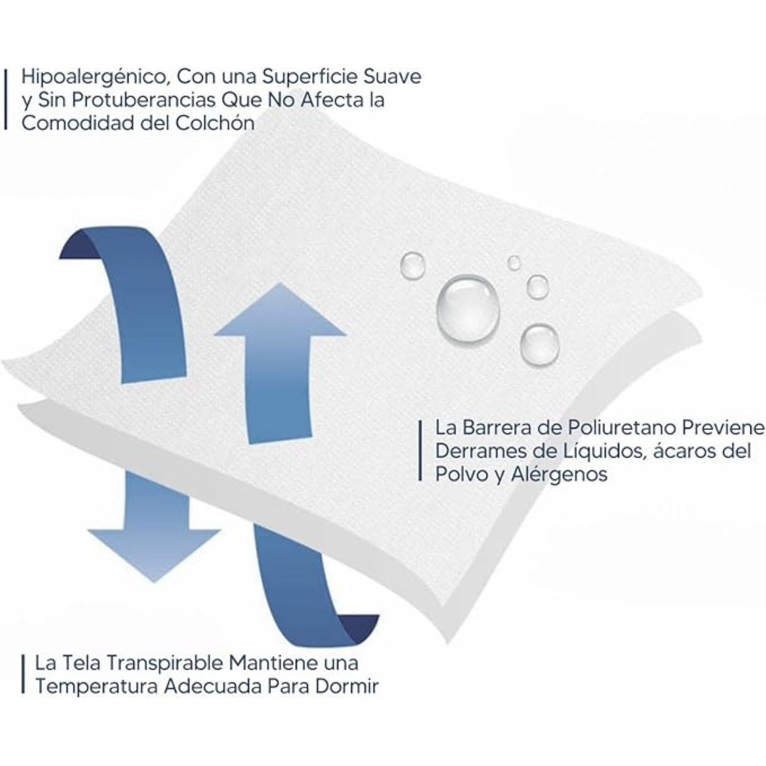 CubreColchón Acolchado – Sueño Seco y Cómodo!