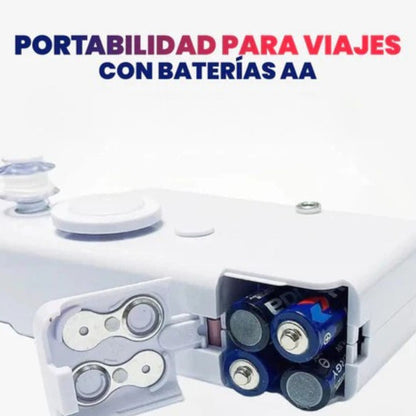 SewPro – Cose Todo – Ahorra Tiempo y Dinero!