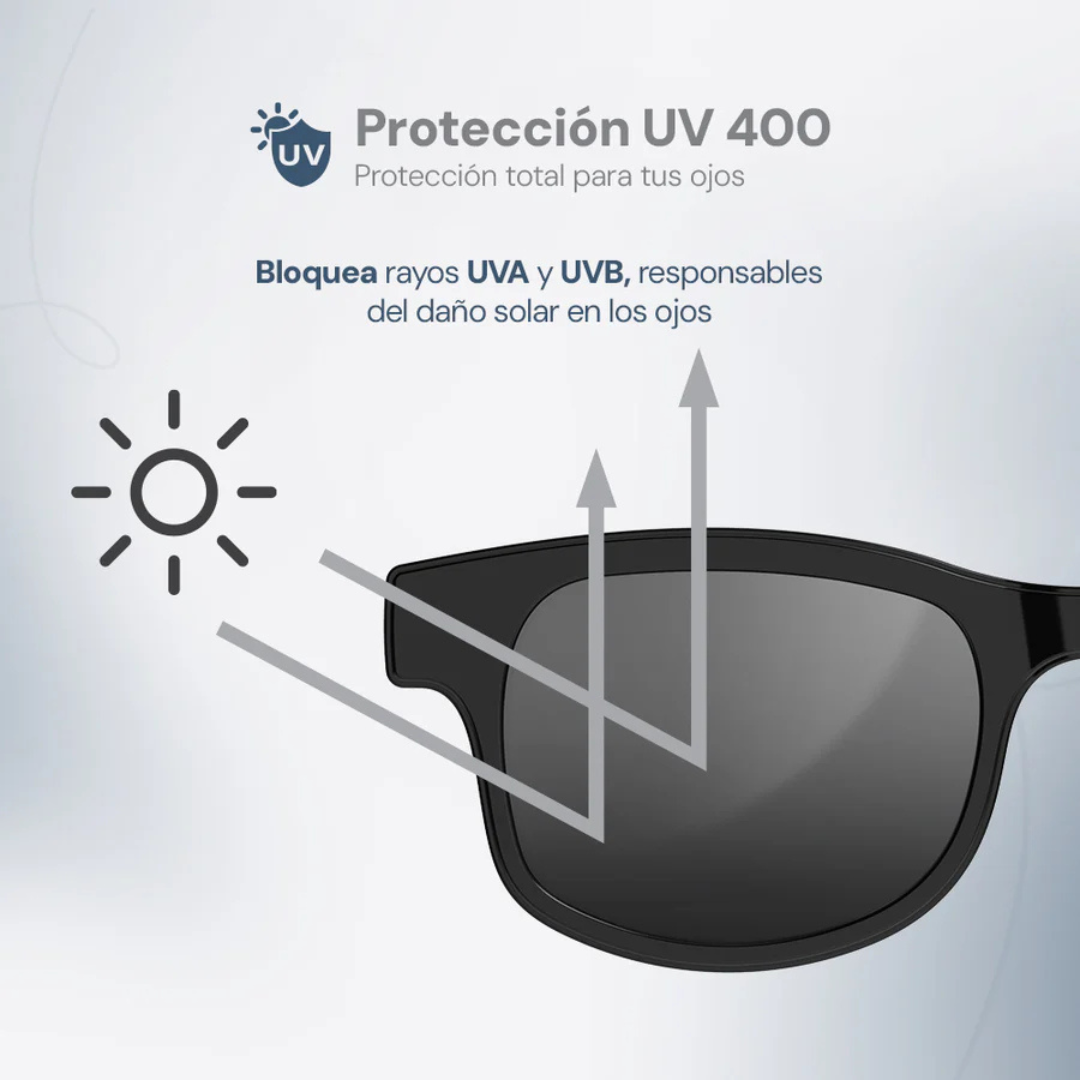 Gafas Inteligentes Bluetooth- Llamadas Sin Manos – Conéctate al Instante!