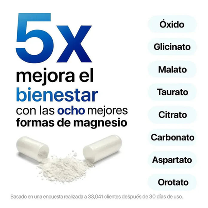 Magnesio Premium – Energía y Recuperación – Tu salud es lo primero!