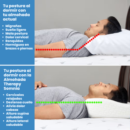 AlmoTherapy: Adiós Dolor e Insomnio!
