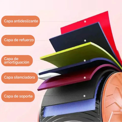 Rodillo Fitness PRO- Entrena en Casa – Resultados MUY Rápidos!