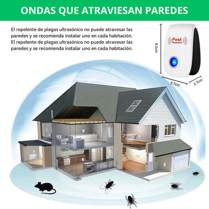 2x1  REPELENTE ULTRASÓNICO: Protección Total sin Veneno!