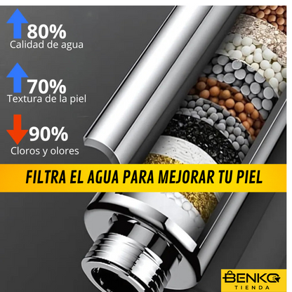 Cabezal Ducha Alta Presión + Filtro Agua GRATIS!