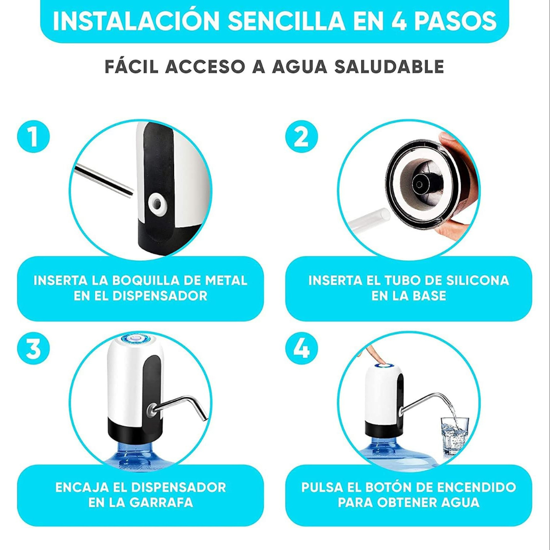 2x1 DispenMax: Sirve con un dedo!