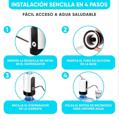 2x1 DispenMax: Sirve con un dedo!