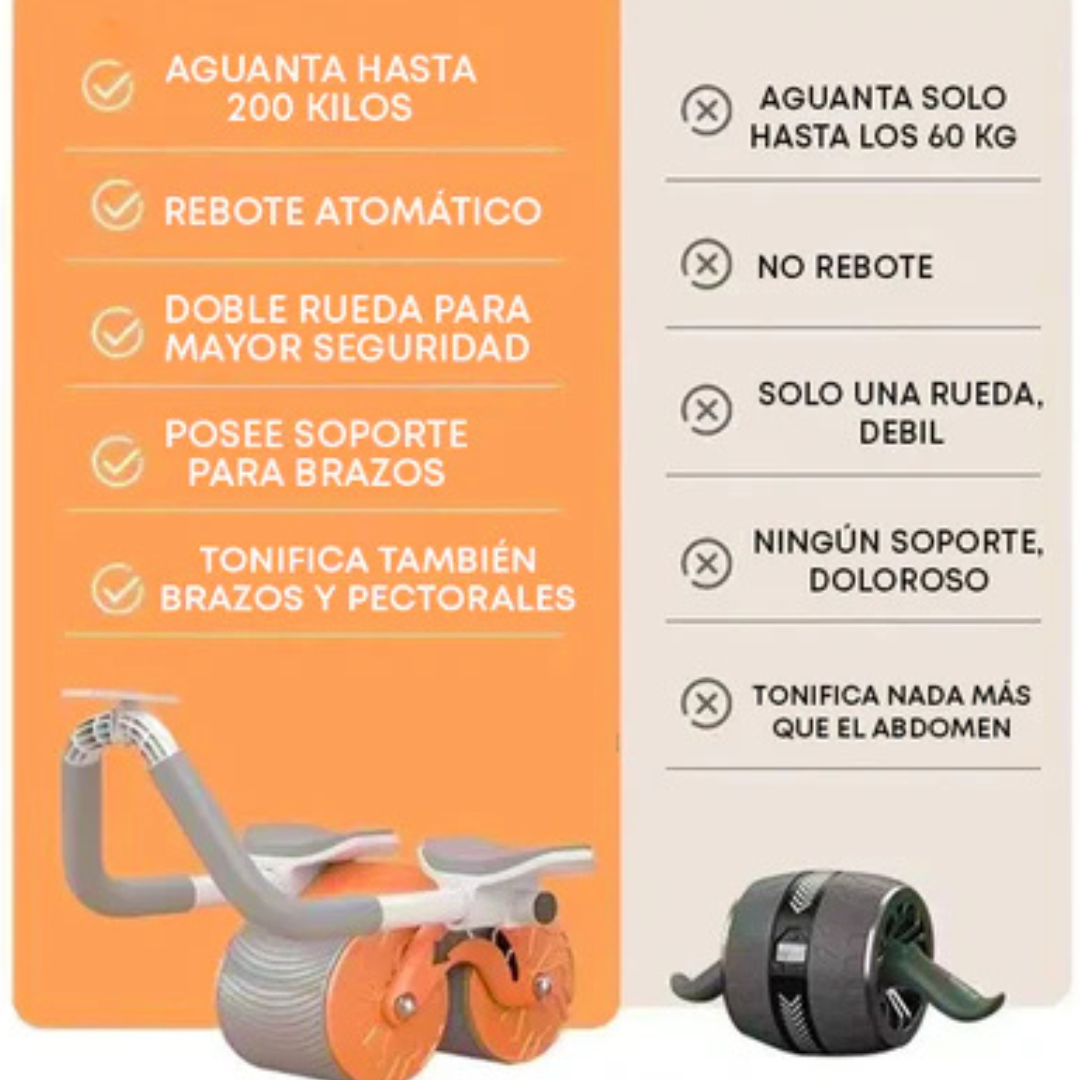 Rodillo Fitness PRO- Entrena en Casa – Resultados MUY Rápidos!