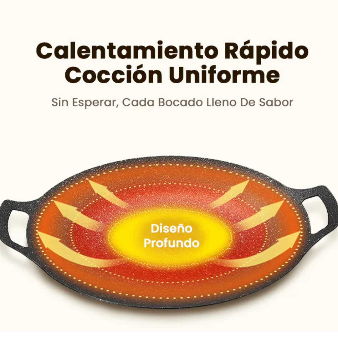 Sartén Antiadherente – Cocina sin Estrés – Calidad que Se Nota y dura!