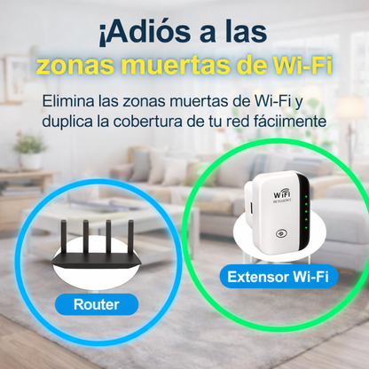 Repetidor WiFi Pro – Alta Cobertura – Sin Zonas Muertas!
